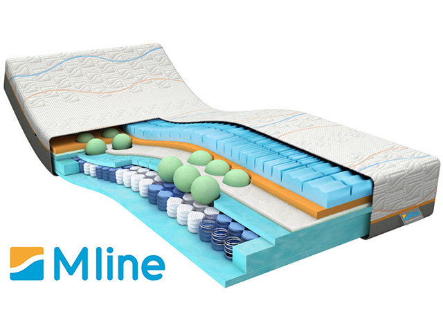 gegevens monteren suspensie M Line aanbiedingen en kortingen | Matras Factory