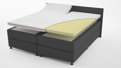 Traagschuim topdekmatras 'Malmo' met Split