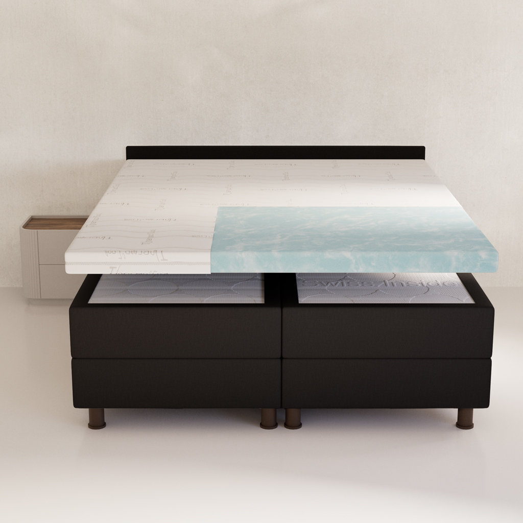 Barcelona voor open kern topmatras