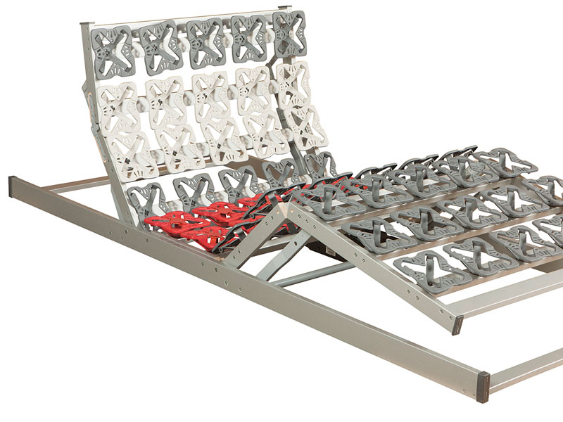 schotelbodem electrisch mid