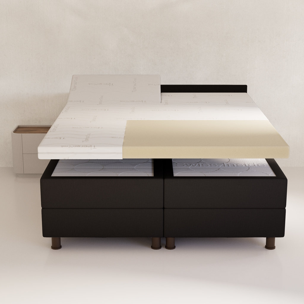 Madrid voor open kern split topmatras