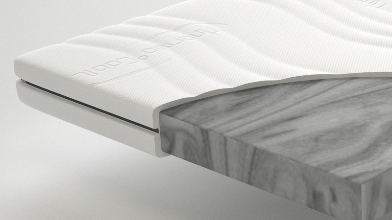 Pantera kindermatras met Thermocool matrashoes