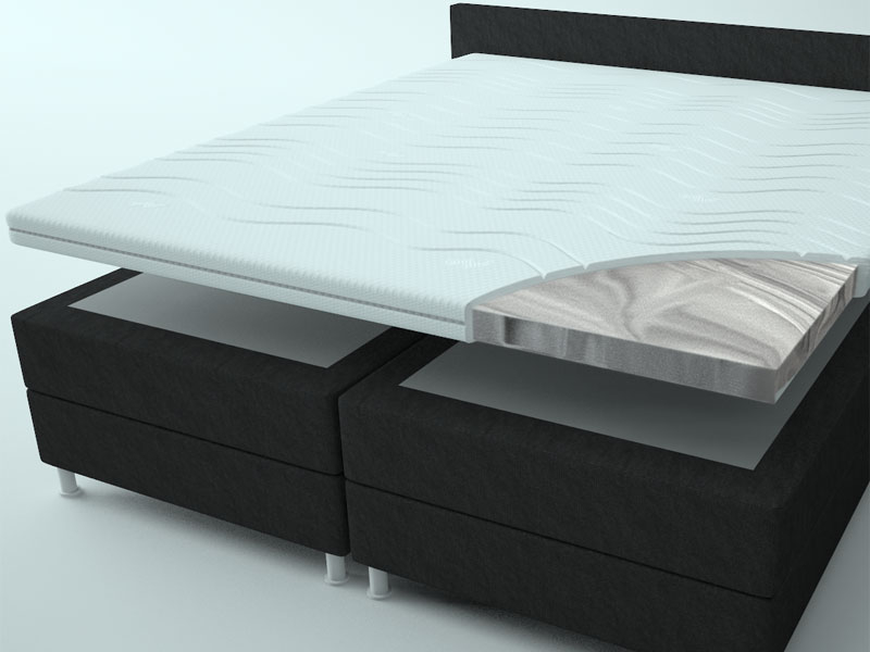 Pantera Koudschuim topdekmatras 'Monaco' mid