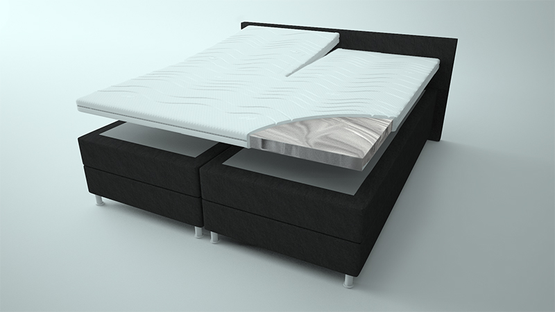 Pantera koudschuim topdekmatras met split