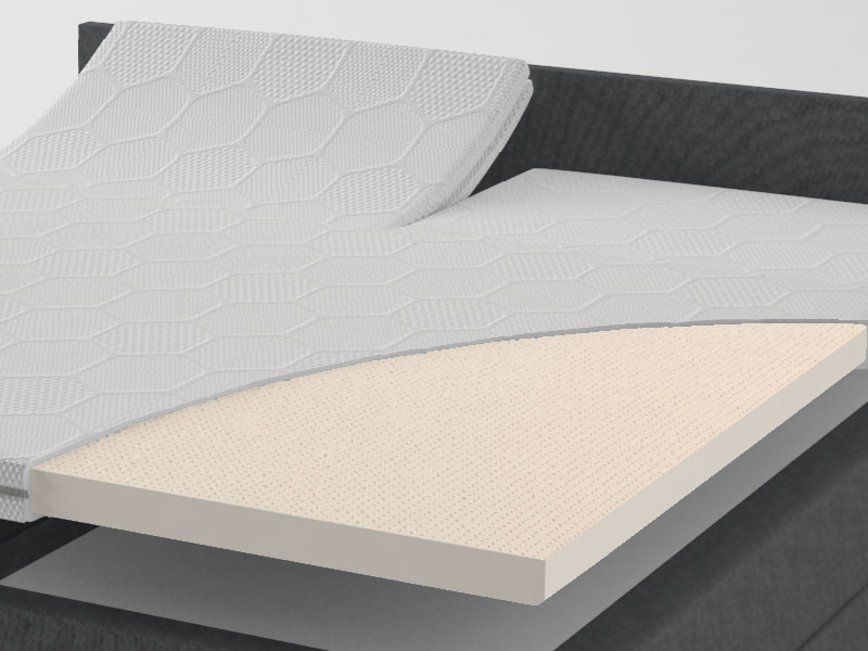 Talalay® Latex topdekmatras 'Supreme' met Split zoom