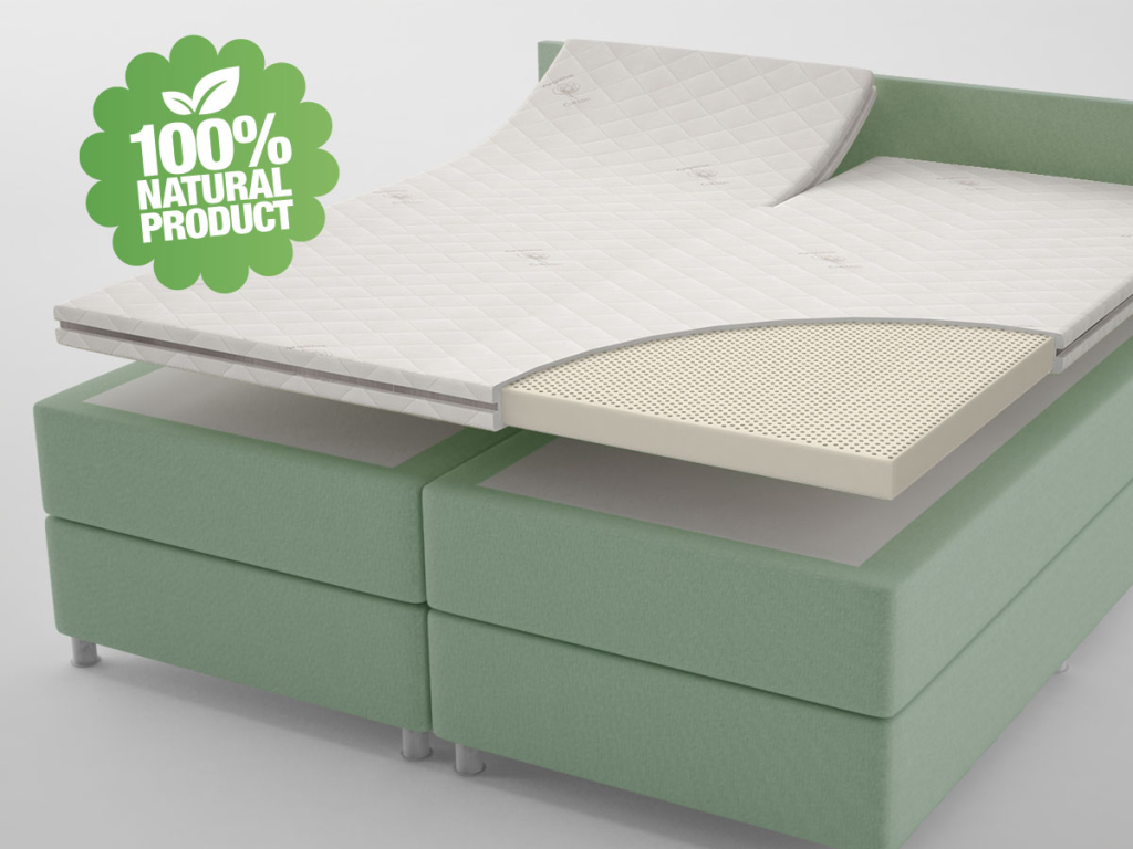 Talalay® Latex topdekmatras  100% Natuurlijk met split