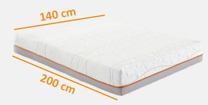 Sociale wetenschappen delicaat publiek Matrassen 140x200 | Matras 140 x 200 cm kopen | Matras Factory