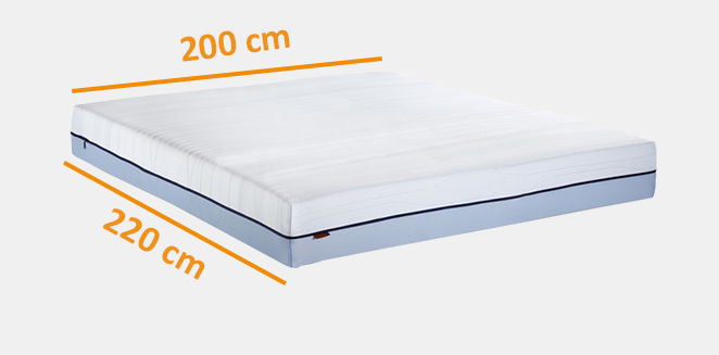 identificatie Aanpassen Kritisch Matrassen 200x220 | Matras 200 x 220 cm kopen | Matras Factory