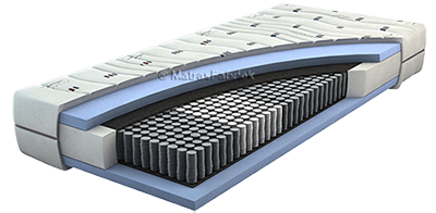 Eenpersoons pocketvering matras