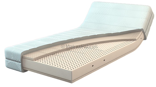 Talalay latex matras