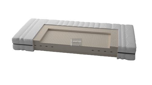 Talalay latex soft matras