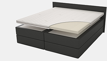 Matras topper