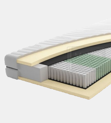 beste pocketvering matras