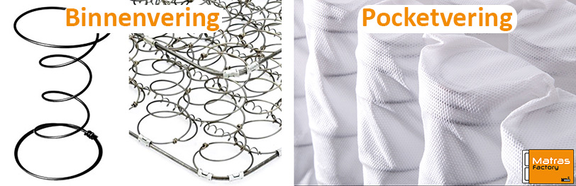 verschil binnenvering en pocketvering