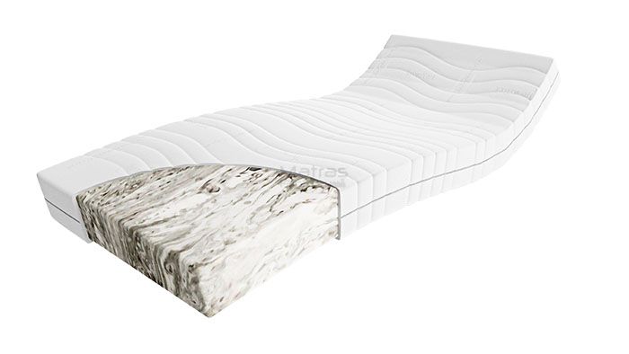 Pantera® koudschuim medium matras