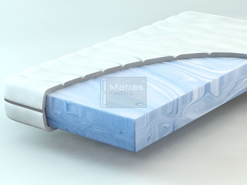 Kindermatras Cellflex koudschuim Iowa