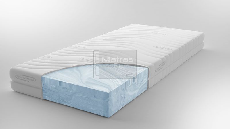 Cellflex Koudschuim