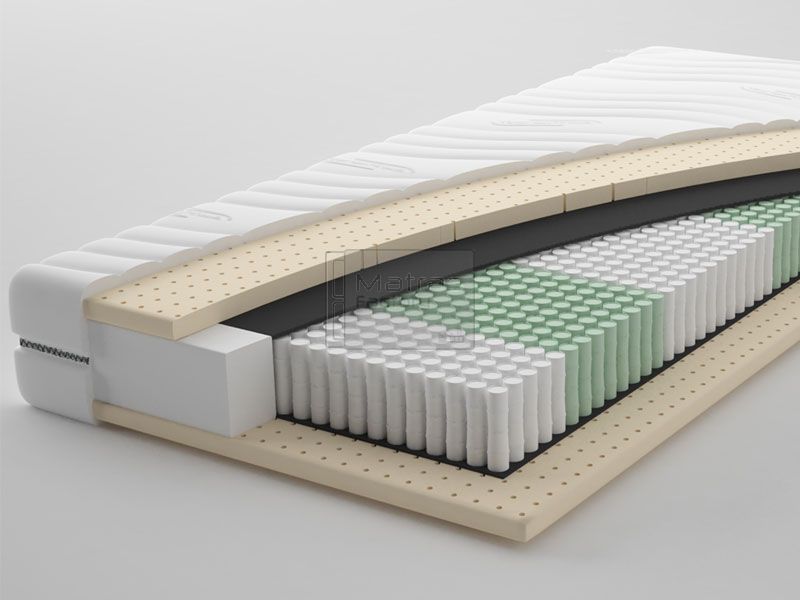 Pocketvering matras Londen