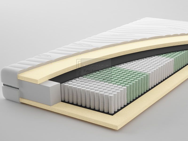 Pocketvering matras Sirius