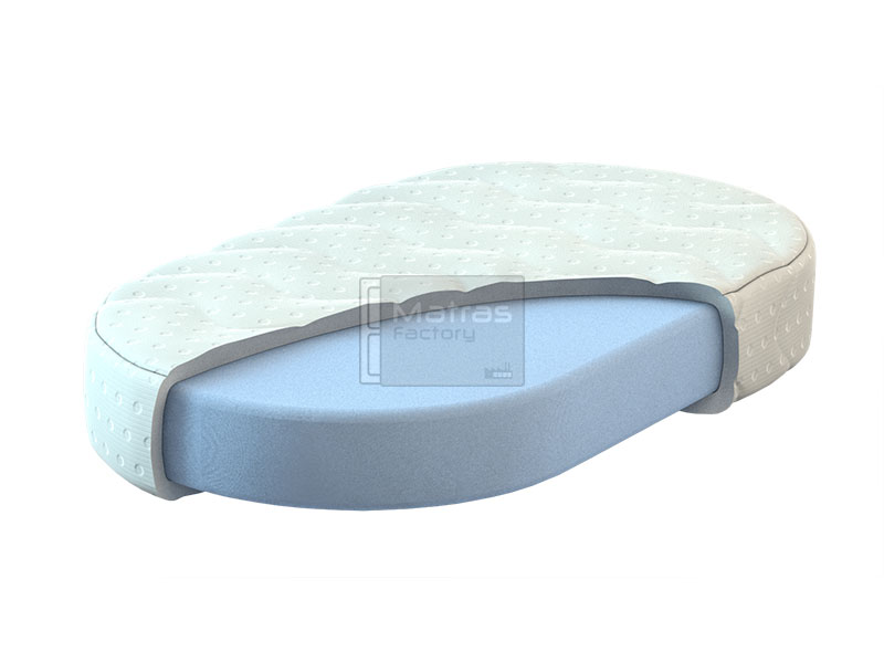 Wiegmatras Cellflex koudschuim