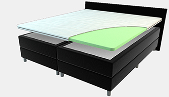 Polyether topdekmatras