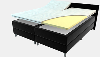 Traagschuim topdekmatras